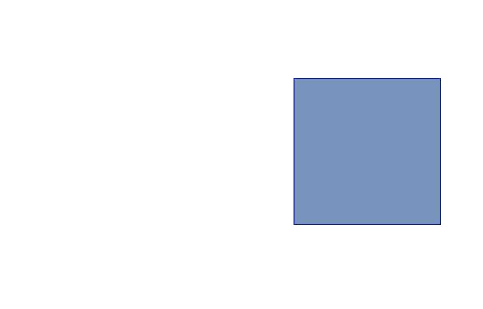 children